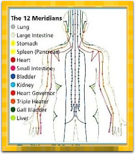 MERIDIANMASSAGE MERIDIANMASSAGE