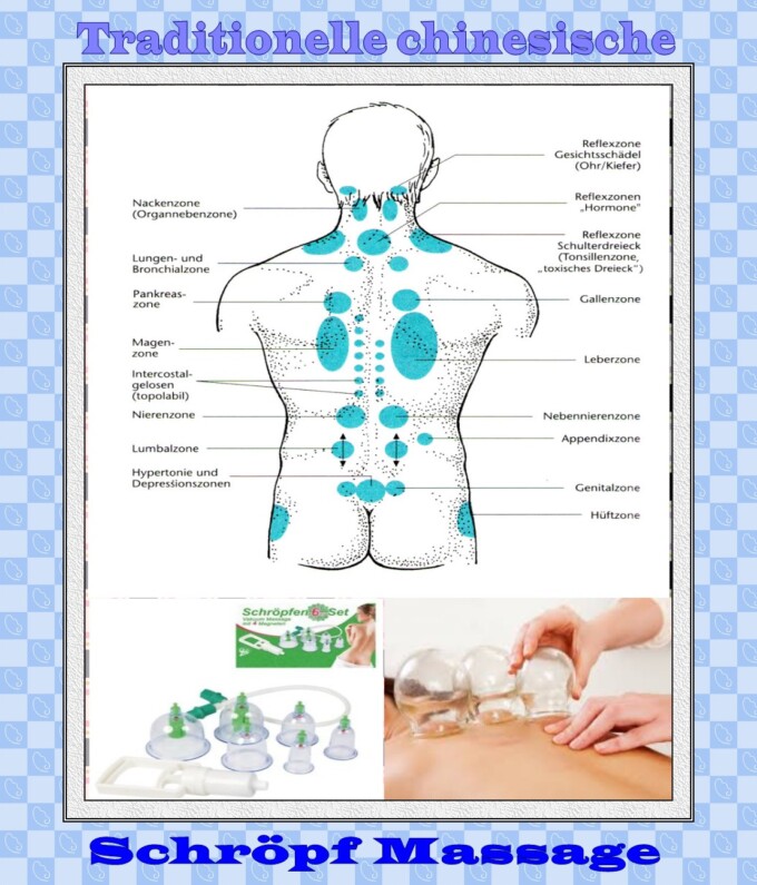 SCHRÖPFMASSAGE SCHRÖPFMASSAGE
